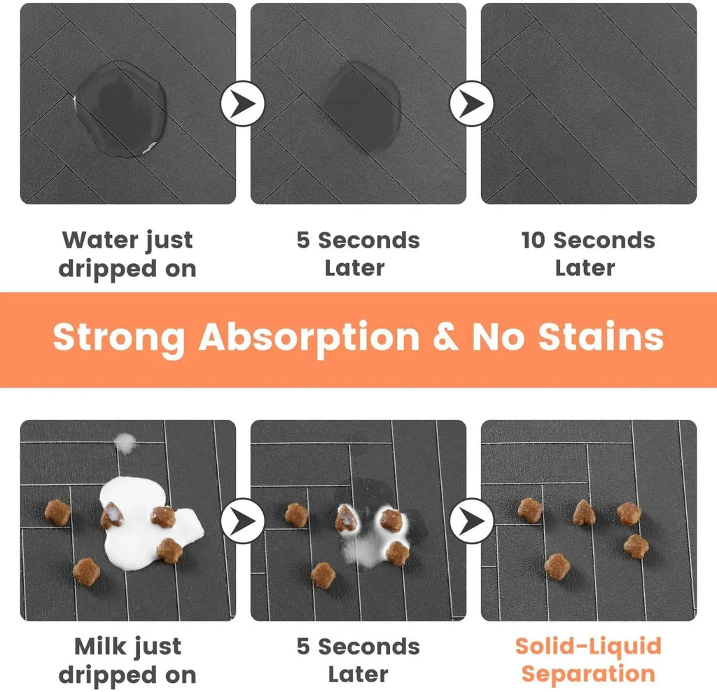 Quick-Dry Waterproof Pet Feeding Mat with Rubber Backing
