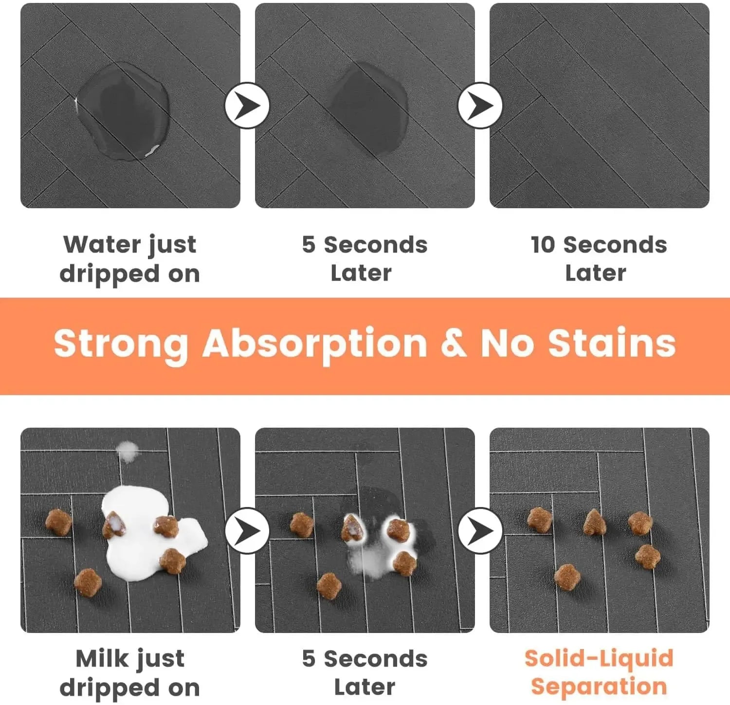 Quick-Dry Waterproof Pet Feeding Mat with Rubber Backing