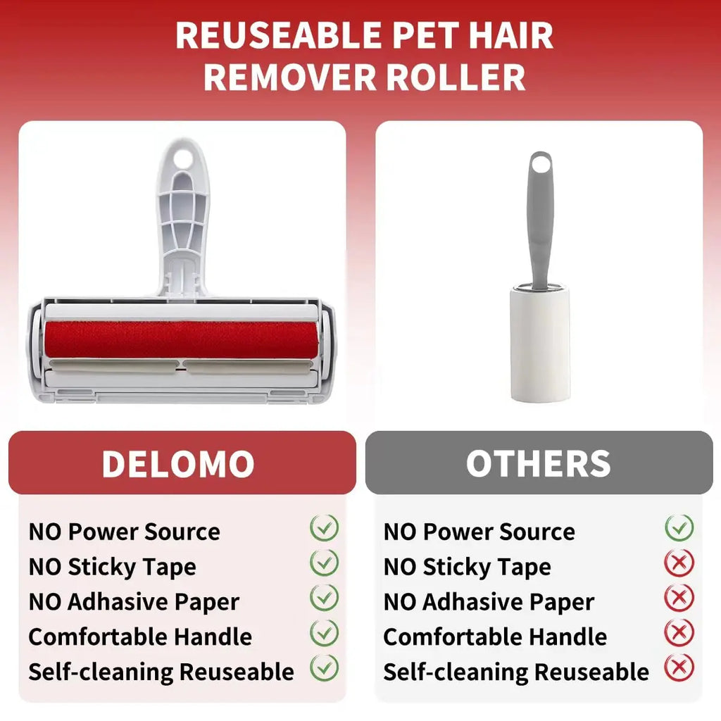 Self-Cleaning Pet Hair Remover Roller for Dogs & Cats – Manual Fur Remover for Furniture